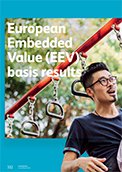 EEV Basis Results